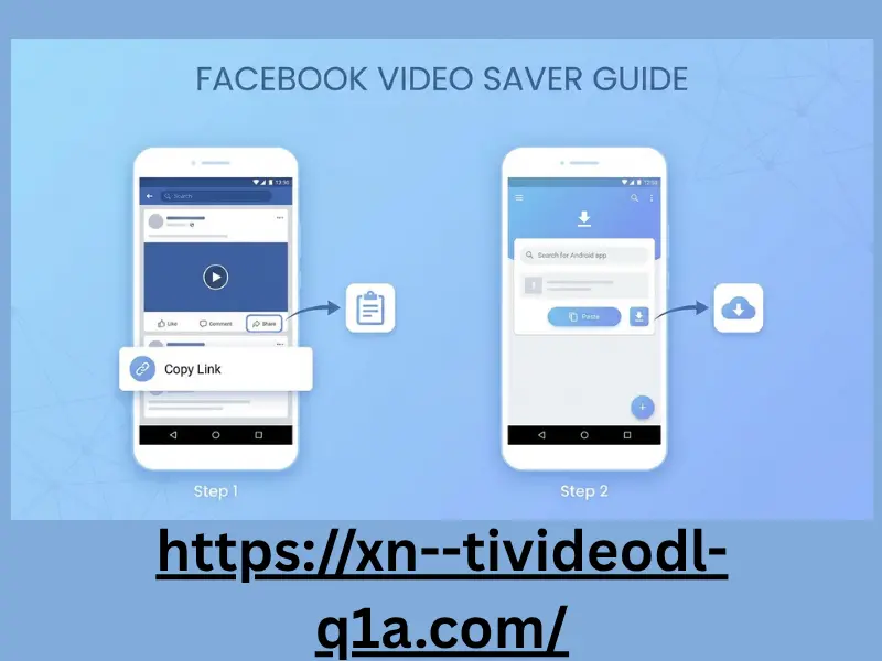 Guide 1 Add a heading